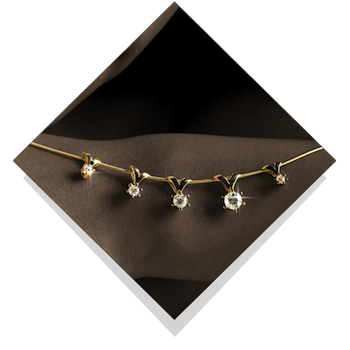 Guld design hals-smykker fra Jan Jørgensen-køb