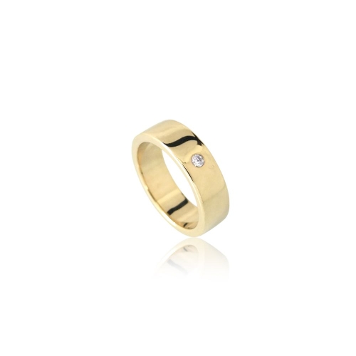 TRADITIONAL-Cubic TRADITIONAL-Cubic