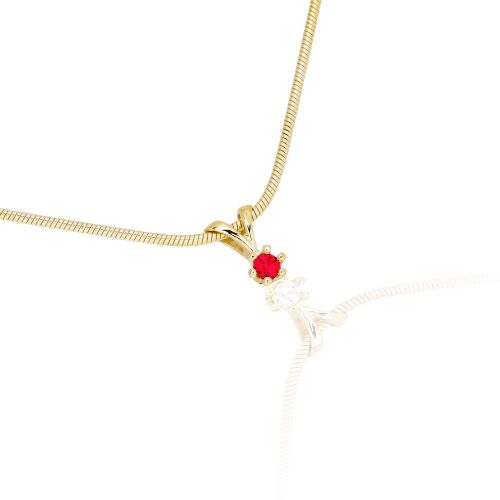 SPIRIT-rub/sma/saf-lab. SPIRIT-rub/sma/saf-lab.