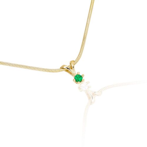 SPIRIT-rub/sma/saf-lab. SPIRIT-rub/sma/saf-lab.