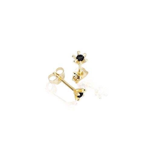 PRESENT-lab. PRESENT-lab.