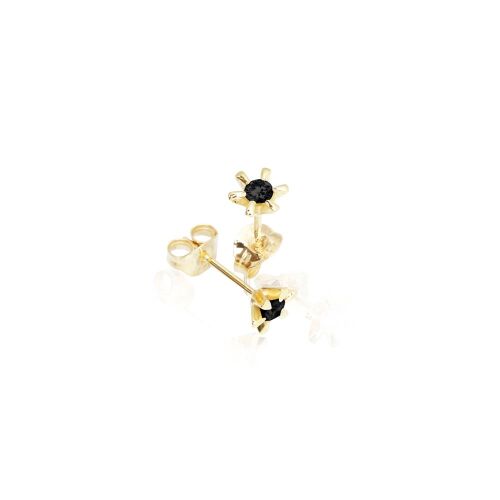 PRESENT-lab. PRESENT-lab.