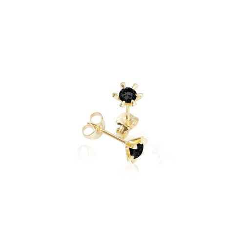 PRESENT-lab. PRESENT-lab.