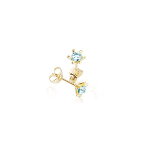 PRESENT-lab. PRESENT-lab.