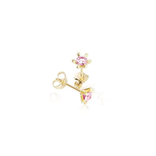 PRESENT-lab. PRESENT-lab.