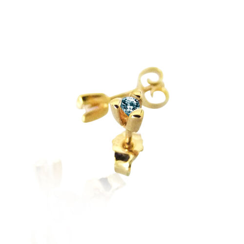 ROYAL ART-Lab ROYAL ART-Lab