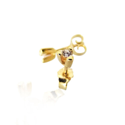 ROYAL ART-Lab ROYAL ART-Lab