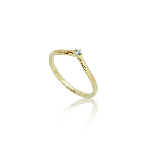 V-Aligned F. color-lab. V-Aligned F. color-lab.