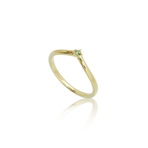 V-Aligned M. color-lab. V-Aligned M. color-lab.