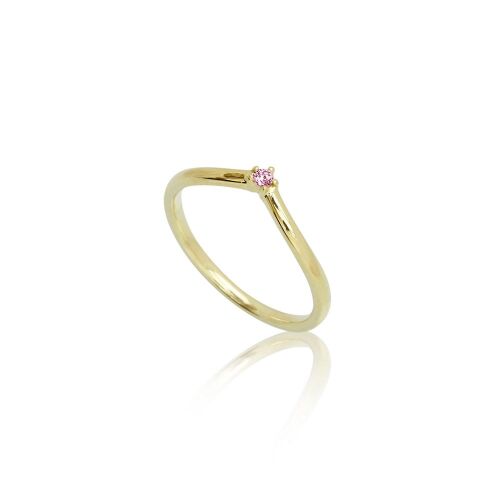 V-Aligned M. color-lab. V-Aligned M. color-lab.