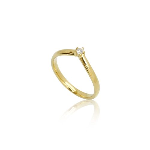 V-Aligned M. color-lab. V-Aligned M. color-lab.