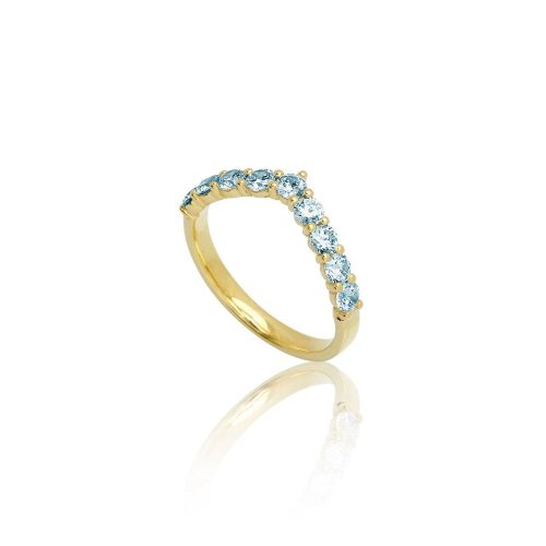 V-Aligned F. color-lab. V-Aligned F. color-lab.