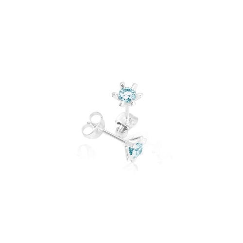 PRESENT-lab. PRESENT-lab.