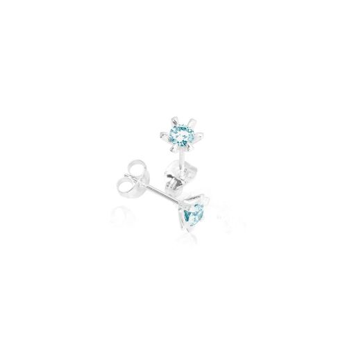 PRESENT-lab. PRESENT-lab.