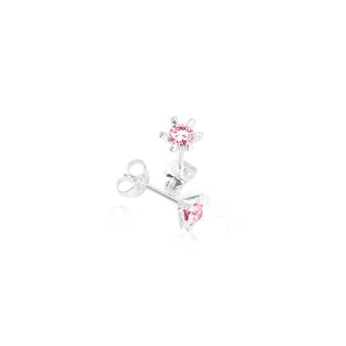 PRESENT-lab. PRESENT-lab.