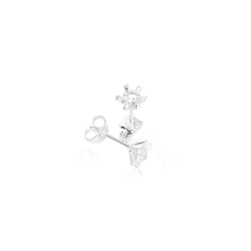 PRESENT-lab. PRESENT-lab.