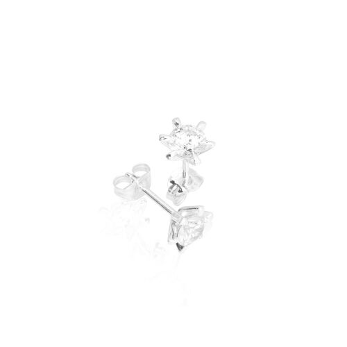 PRESENT-lab. PRESENT-lab.