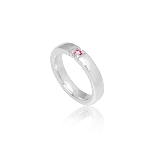 ALLIANZ-color-lab. ALLIANZ-color-lab.