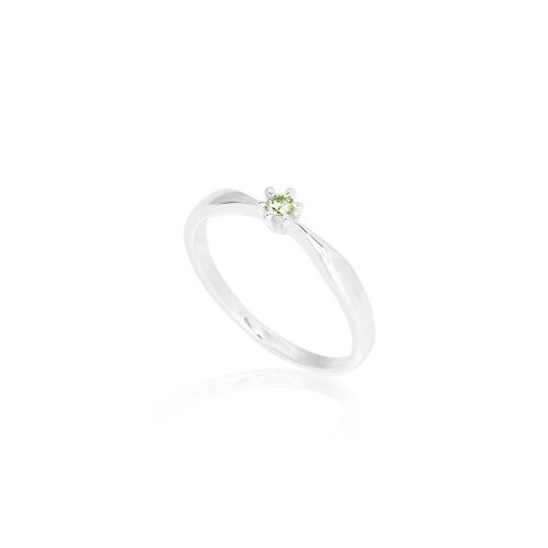 PRESENT-color-lab. PRESENT-color-lab.