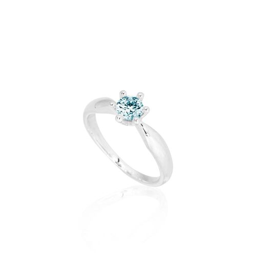 SPIRIT-color-lab. SPIRIT-color-lab.