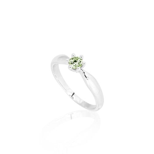 SPIRIT-color-lab. SPIRIT-color-lab.