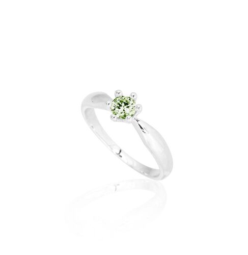 SPIRIT-color-lab. SPIRIT-color-lab.