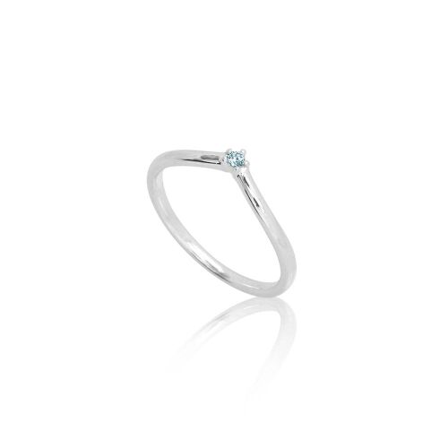 V-Aligned M. color-lab. V-Aligned M. color-lab.