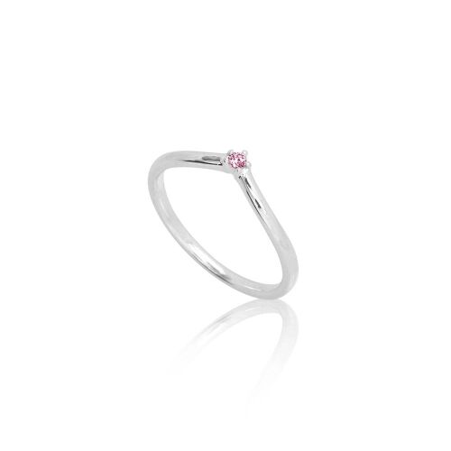 V-Aligned M. color-lab. V-Aligned M. color-lab.