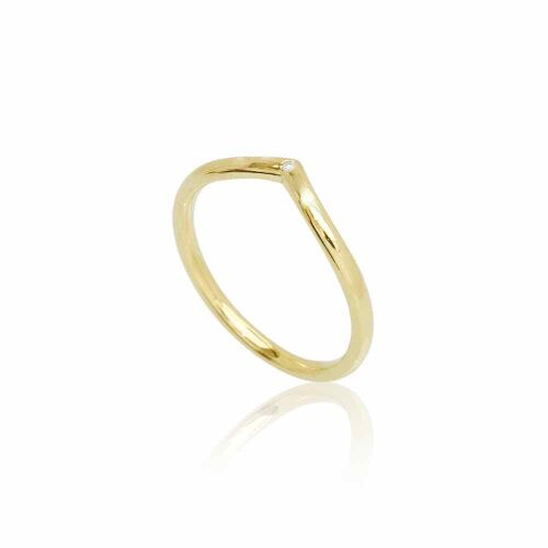 V.Classic - Lab. V.Classic - Lab.