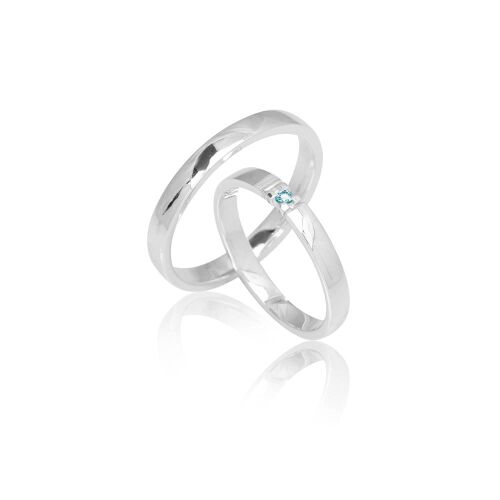 ALLIANZ-lab. ALLIANZ-lab.