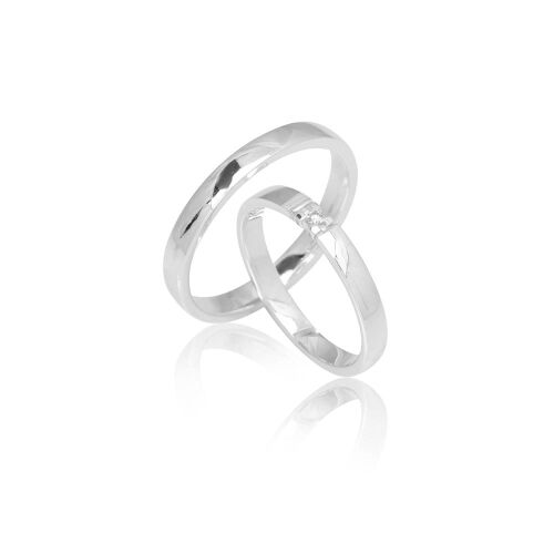 ALLIANZ-lab. ALLIANZ-lab.